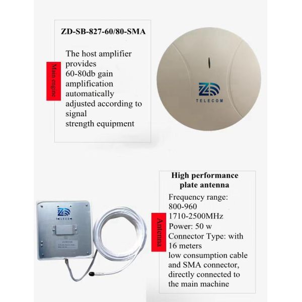 Mobile Signal Enhancement King 2G 3G 4G Indoor RF Repeater 800 - 2700MHz