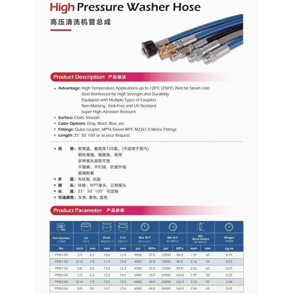 4000 PSI Hot Water Resistant High Pressure Washer Hose with 1/4" 3/8" ID for Carpet Cleaning Systems