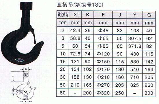Alloy Steel 3/4 Inch Forged Lifting Swivel Hooks Quenching