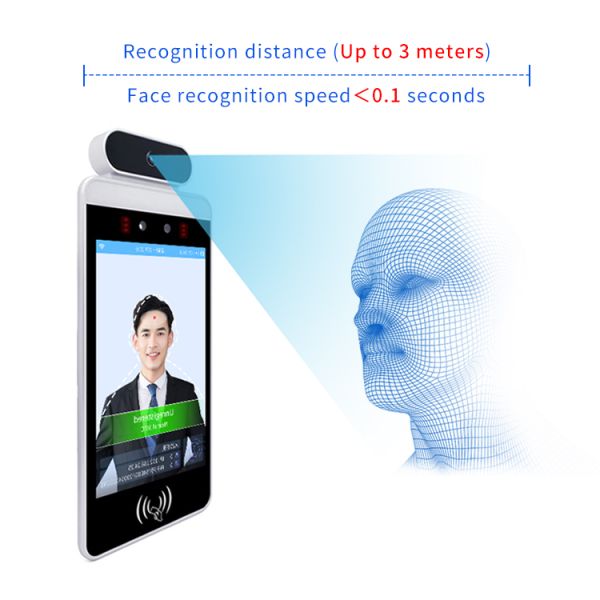 EU COVID QR Code Recognition Device