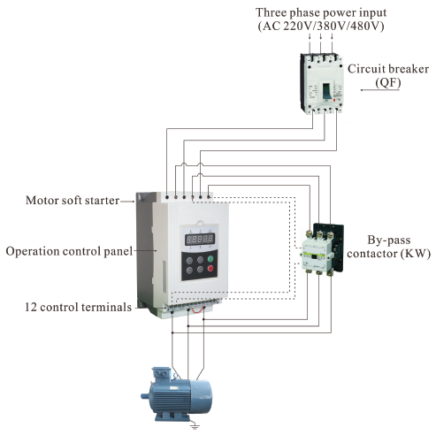 Low Current Soft Start Motor Starter , High Torque Soft Three Phase Motor Starter