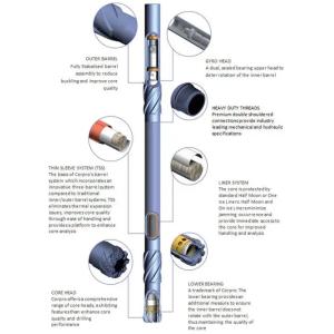 5 ¾" x 3 ½" core barrel coring system for 120 ft and core bits 6 1/8 inch OD for