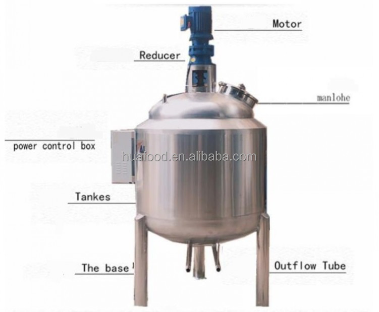 Galvanized Drinking Water Tank Fertilizer Glue Vacuum Reactor Seed Fermenter