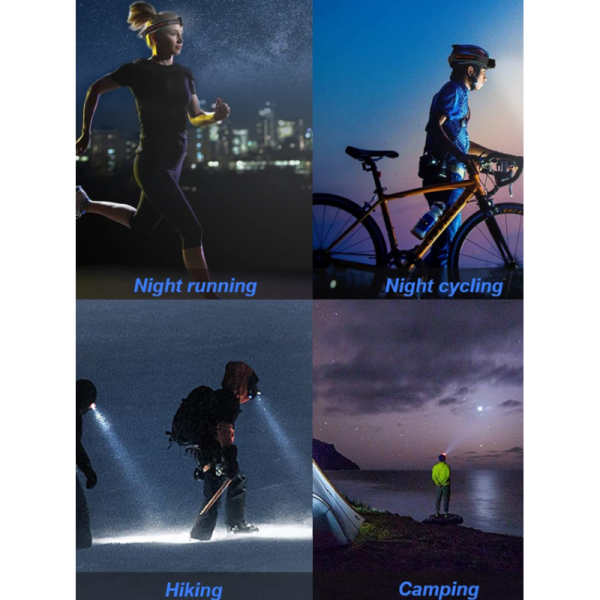 500 Lumens LED Headlamp with Motion Sensor and Rechargeable Battery for Outdoor Activities