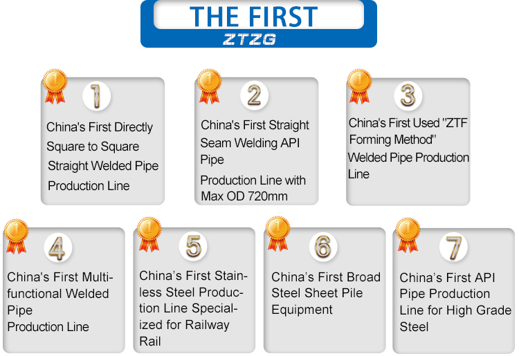 High Speed 114mm-273mm Automatic Tube Mill Line API Oil Steel Pipe Making Machine