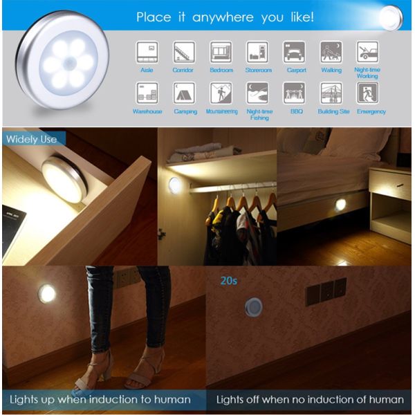 Super bright LED Motion Sensor Night Light for Stairs, Hallway