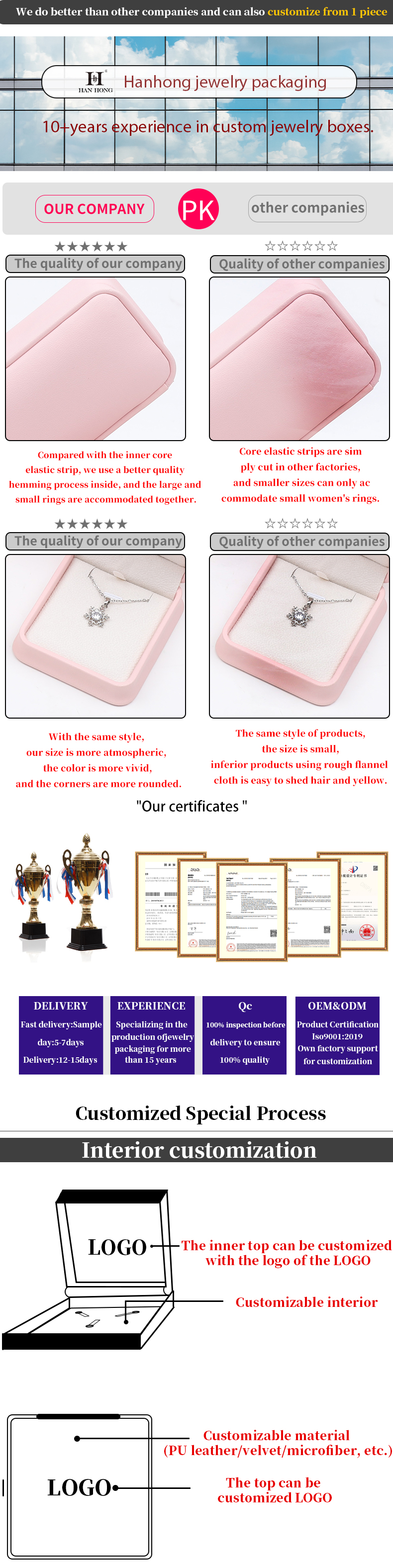 10*10*5cm Pink Leather Jewelry Box for Crown Bracelets Pendants and Rings Custom Logo