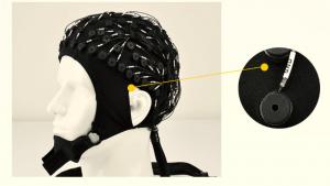 High Signal EEG Head Measurements , EEG Monitoring Caps 7 Different Size