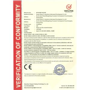 Hunan Xiangyi Laboratory Instrument Development Co., Ltd. Certifications
