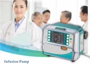 Quality medical automatic infusion pump with CE marked wholesale