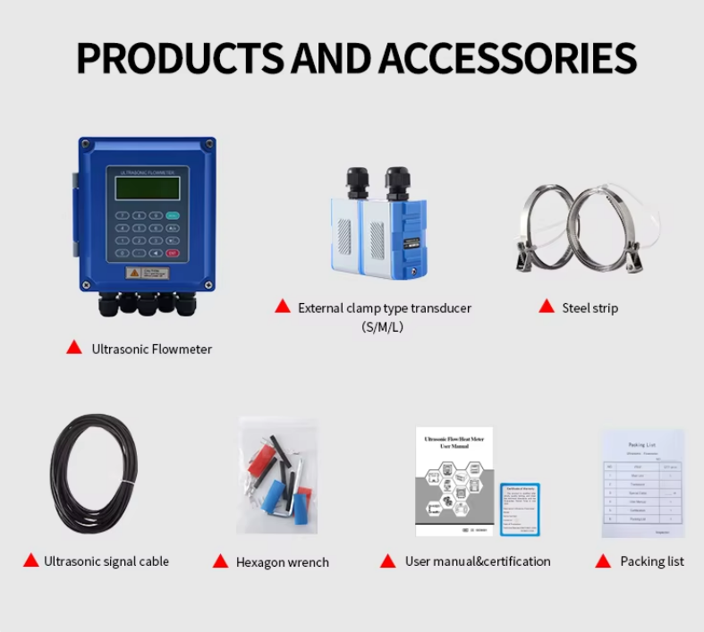 High Precision Ultrasonic Flow Meter Versatile For Wide Range Flow DN300-DN6000