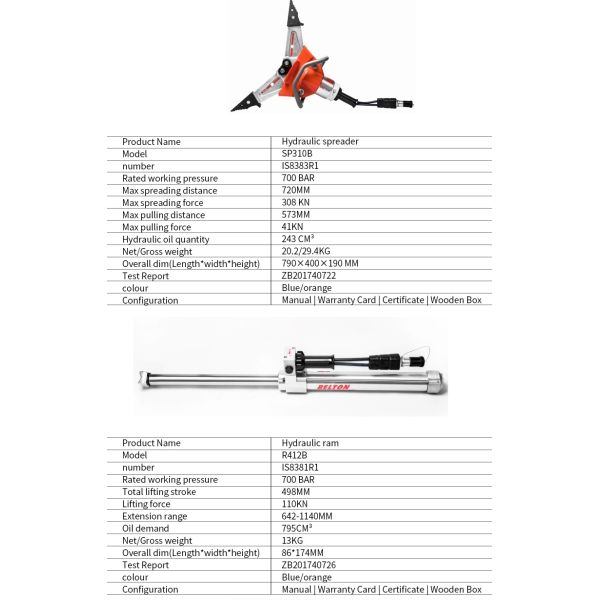 Fire Fighting Tool Cutter Rescue Cutting Tool