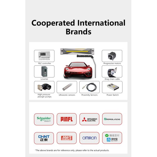 Clean Cars with Ease Cold Water High Pressure Washer and Contactless Auto Detailing Brushless Automatic Car Wash Machine
