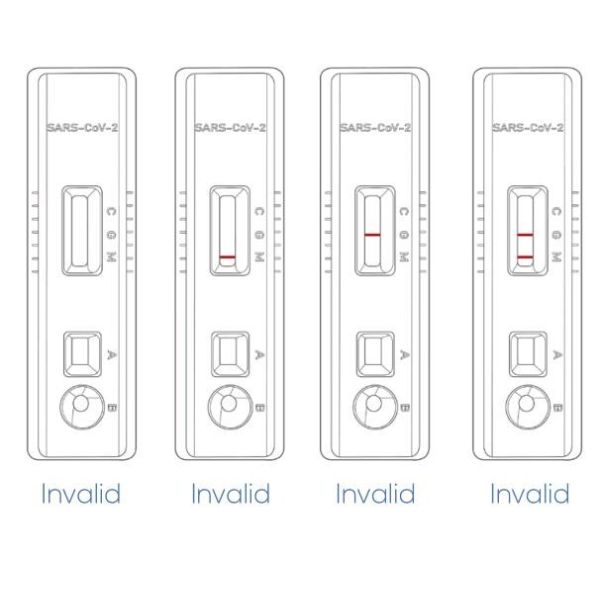 High Accuracy 15 Minutes Covid 19 Test Kits