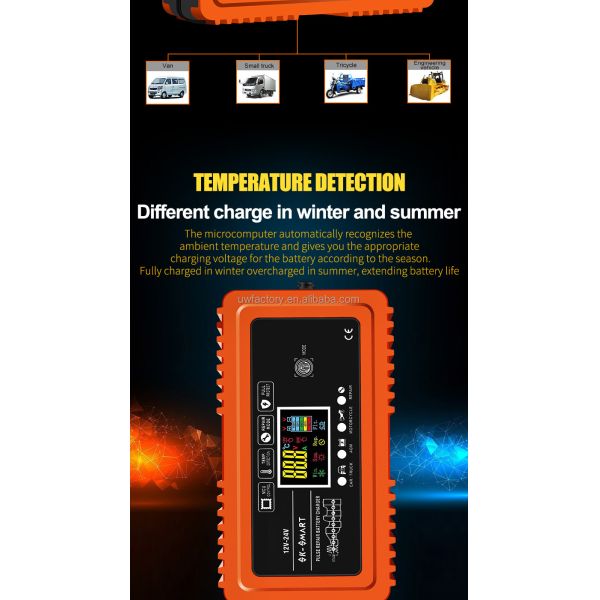 Electric Vehicle E-bike Scooter Intelligent Automatic 12V 24V 10A 12A Lead-Acid Repair Battery Charger with Fast Charging Speed