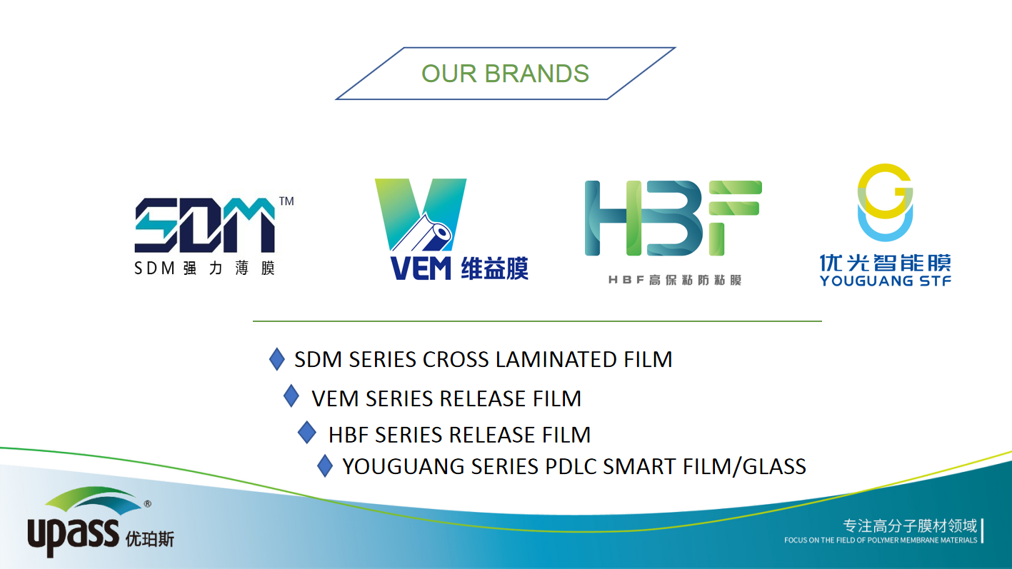 UV Curing Type Light Release Force HBF Silicone Coated Release Liner