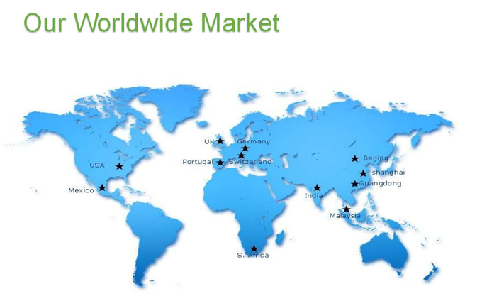Automotive Navigation Audio/Video Power Wire Harness 300mm Manufacturer