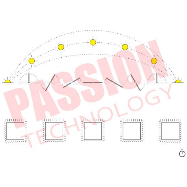 Balcony Wall Mounted Solar Water Heater , Solar Collector Water Heater 150 Liter