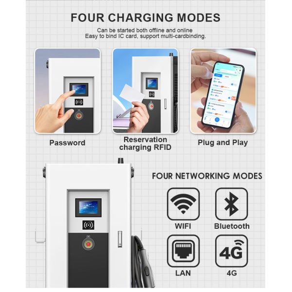 CCS2/CCS1 40kw IP65 Commercial Smart Fast Car DC EV Battery Charger for Floor-mounted Electric Car Charging Station