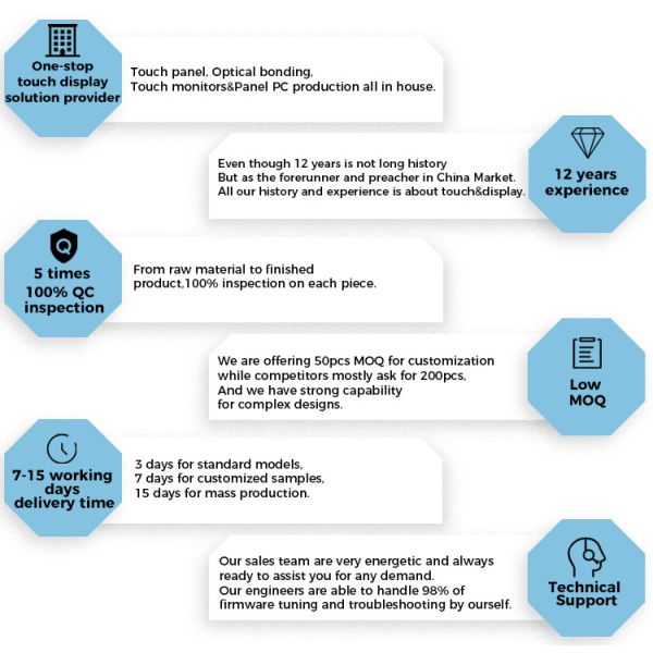 Advanced 32 Inch Lcd Touch Screen Monitor Waterproof Fingerprint Proof Shock Resistance