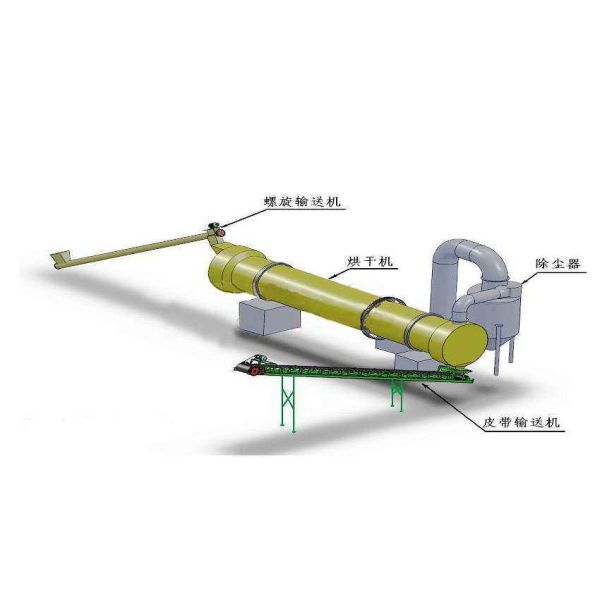 Horizontal 5tph 28m Rotary Drum Dryer Machine
