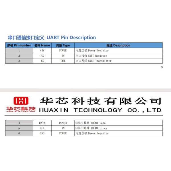 2.4 Inch Round Serial Port Display UART Mode 8N1 Application Of Household Appliance Knobs,65K (65536) Colors