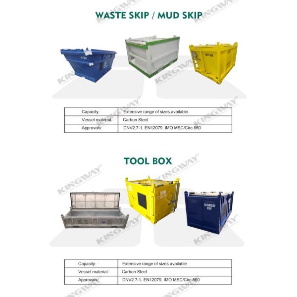 LR Classification Society 20ft DNV 2.7-1 Offshore Reefer Container with DNV 2.7-1 Standards LR Classification