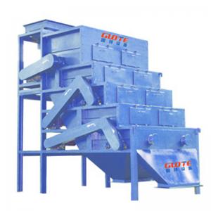 China Weifang Guote Mining Equipment Co. Presents Automatic Magnetic Eddy Current Separator on sale