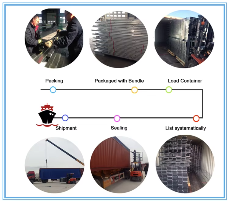 Modular Component Steel Structure Fabrication Painted Galvanized Surface Treatment
