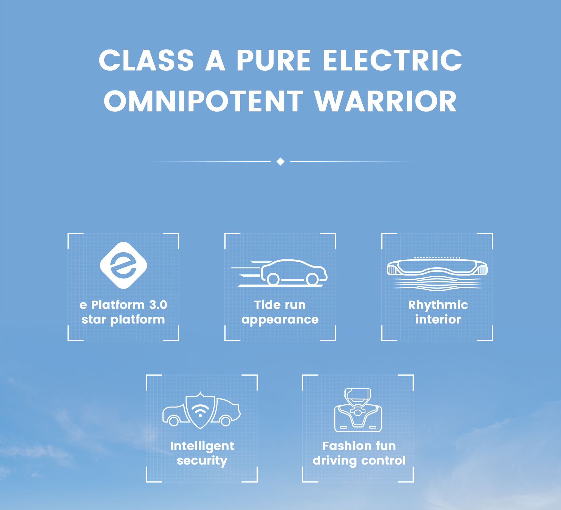Pure Electric BYD Yuan Plus Champion Edition EVS 430km Mile Range