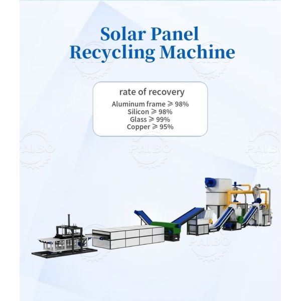 Low Energy Consumption Solar Panel Recycling Equipment for Sustainable and Eco-Conscious Businesses