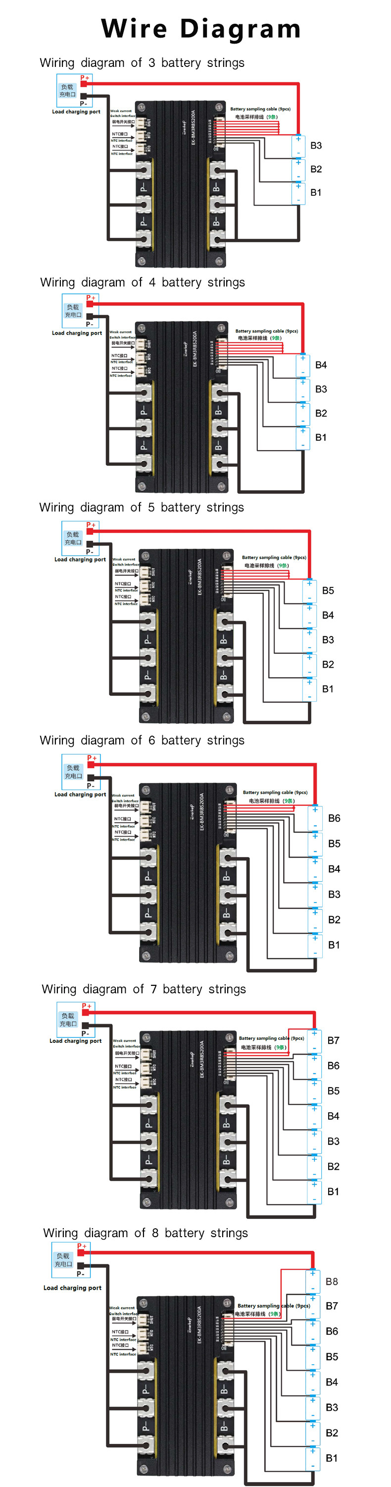 Enerkey Lithium-Ion/Lto/SIB 5s 200A BMS Board/LiFePO4 PCB 200A 18.5V/18650 PCM 200A 3.2V 3.7V BMS for Truck Start