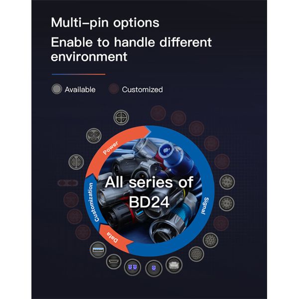 Factory M24 Round USB Connector Plastic Waterproof Panel Mount USB Connector