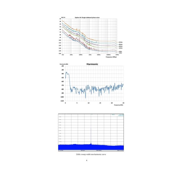 Ceyear 1465C Signal Generator 100kHz-20GHz High Frequency Radio Frequency Generator
