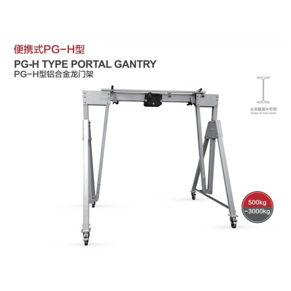 Quality control and manufacturing standards