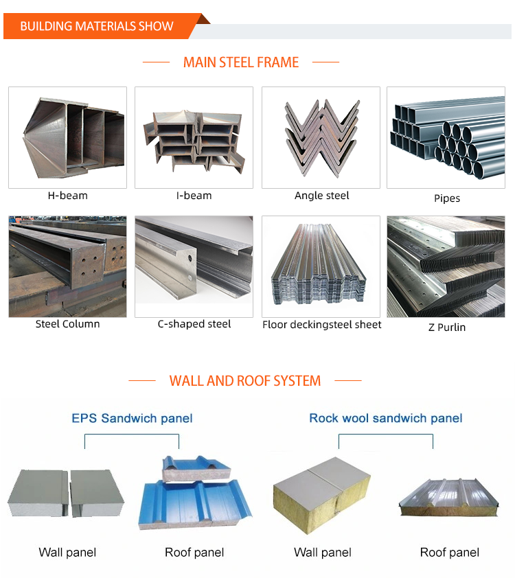 Bending Grade Carbon Steel Structure Workshop/Warehouse with Fast Assembly and Corrosion Resistance
