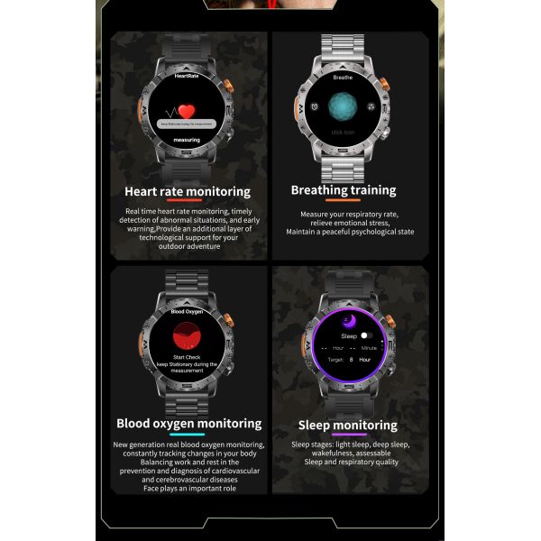 BH11 Outdoors GPS Smart Watch 4G SIM 1.5" AMOLED Display Camera Video 2G+16GB 900mAh IP67 Health Tracker Sports Answer Calls