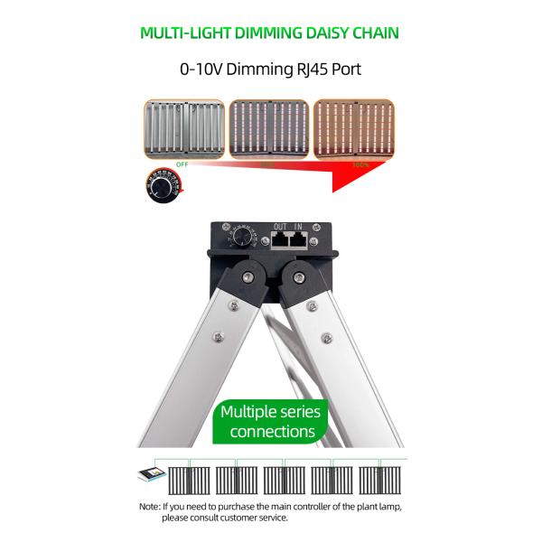 ANDY 1000W Plant Led Grow Lights Full Spectrum Dimmable Samsung LM301h EVO LM281b for Indoor Veg Fruit Tomato