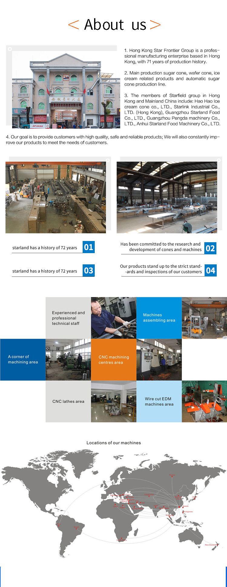 Stainless Steel Automatic Snack Making Machine 2200pcs / Hour 0.75kw