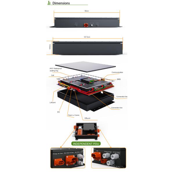 High Voltage Electric Vehicle Battery 400v 614v EV Car Lithium Battery 20kwh 60kwh