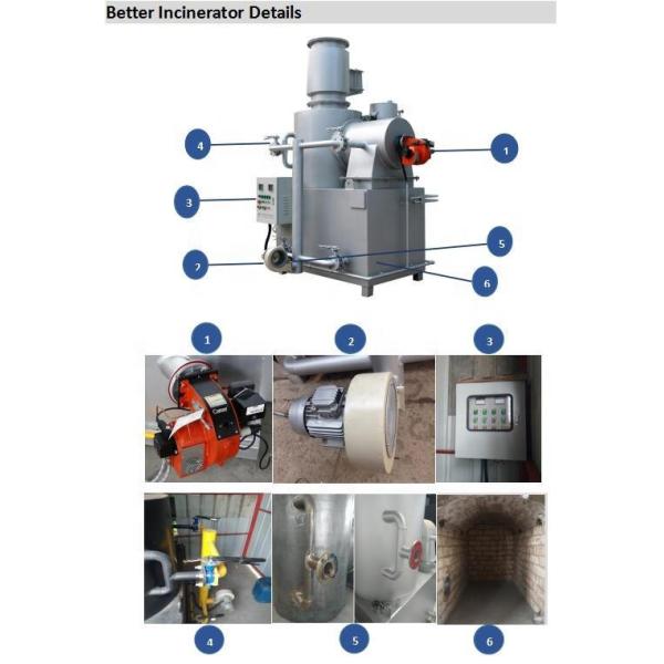 Engine Core Components Hospital Waste Incinerator for Eco-Conscious Waste Management