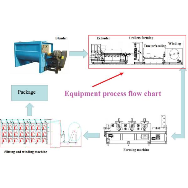 High Precision Injection Hook Molding Machine