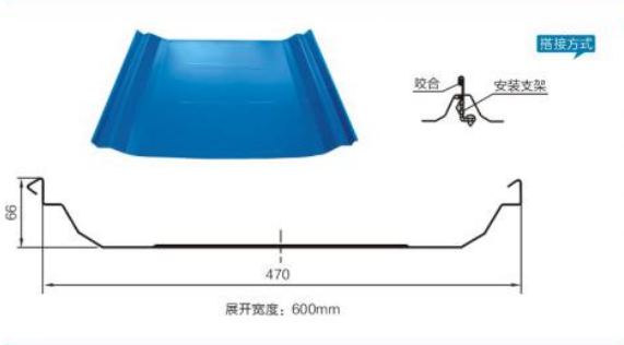 Full Hard 20 Gauge Dx51d 2ft*8ft 0.6mm Thick PPGI Galvanized Steel Sheet for Construction