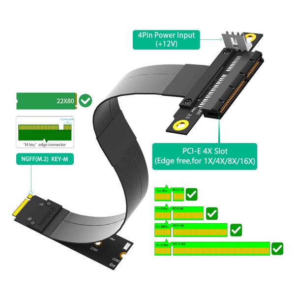 180 Deg Computer Adapter NGFF KeyM Pcie X4 Riser Cable M 2 Pcie Ssd Adapter