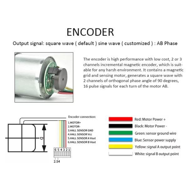 2N.M 3N.M Torque 6v Low Speed Spur Gear Reduction Motor 385 Dc Motor With Gearbox