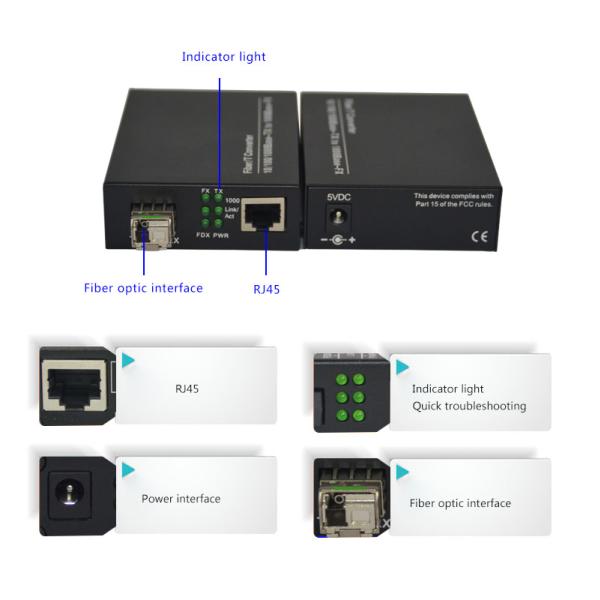 Card Type/Stand alone gigabit fiber media converter with sfp module supporting slot rack installation