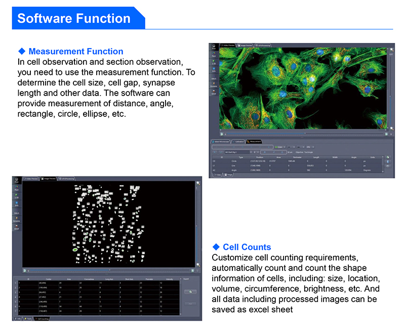 OPTO-EDU A16.1098 Full Motorized Opto Edu Microscope Semi APO BF / PH / PL / FL / DIC