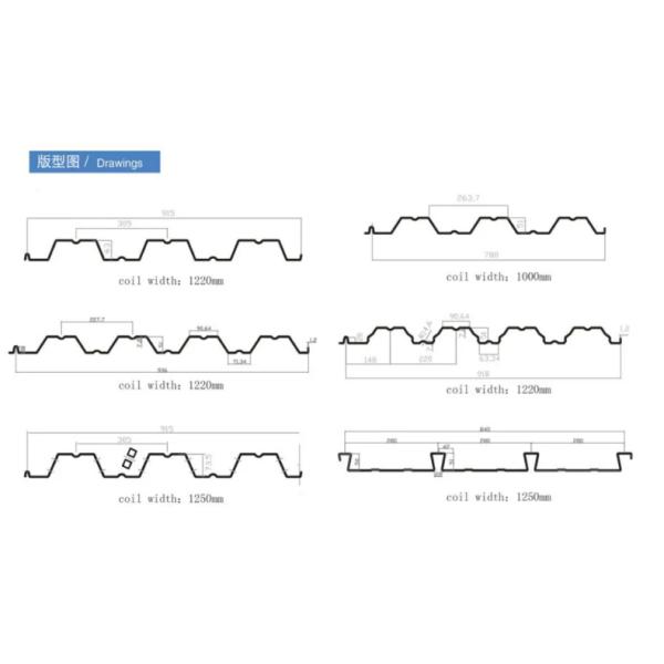 Plate Bending Chain Floor Deck Roll Forming Machine For Sheet Metal Profile