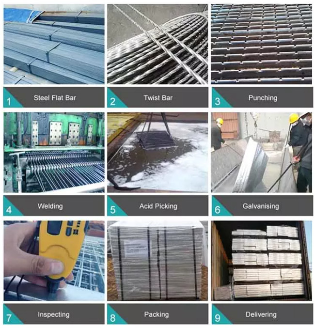 Rain Water Drain Grill Galvanized Serrated Bar Grating Hot Dipped Steel