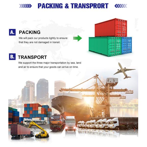 CCS2/CCS1 40kw IP65 Commercial Smart Fast Car DC EV Battery Charger for Floor-mounted Electric Car Charging Station